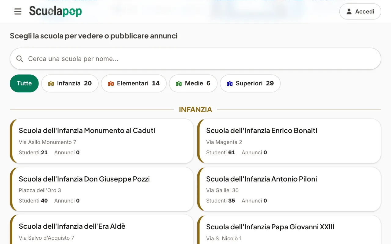 Scuolapop.it tavola 2